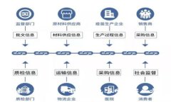 小米手机无法下载TP钱包官