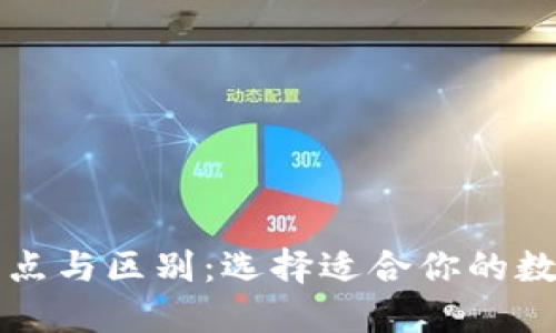 以太坊钱包的特点与区别：选择适合你的数字资产保护方案