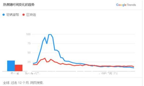 如何将ZT交易所的数字资产提币到TP钱包