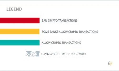 如何安全地将比特币转入你的数字钱包
