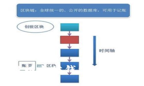 全面解析区块链以太坊钱包：使用指南与安全策略