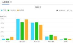 如何通过TP钱包轻松转入