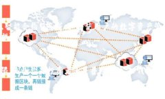   全方位解析：使用TP钱包