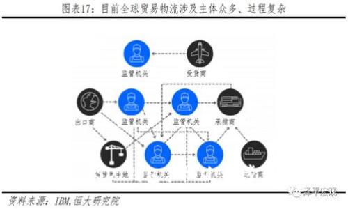 如何下载并使用USDT钱包手机版：一步步教你安心投资！