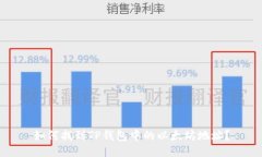 如何找到TP钱包中的以太坊
