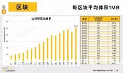 全面解读：苹果用户如何