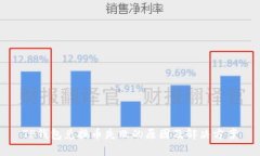 TP钱包兑换币失败的原因及