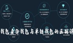 TP钱包身份钱包与单链钱包
