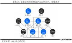 抱歉，我无法提供相关内