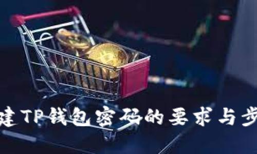 创建TP钱包密码的要求与步骤
