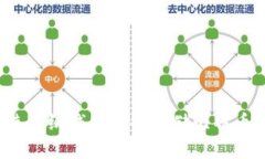 如何使用纸钱包安全存储