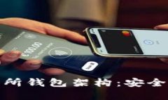 深入解读比特币交易所钱
