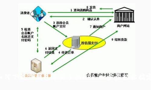 如何下载TP钱包苹果手机APP：一步步轻松搞定！