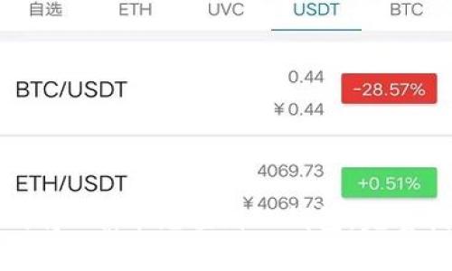 如何将Bag币充值到TP钱包：完整指南