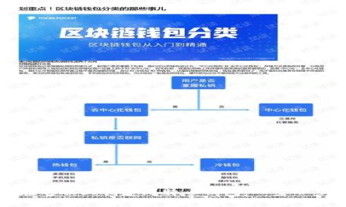 如何在电脑上创建比特币钱包：一步一步指南