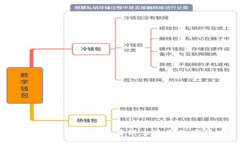 如何通过TP钱包在薄饼上购买数字货币？