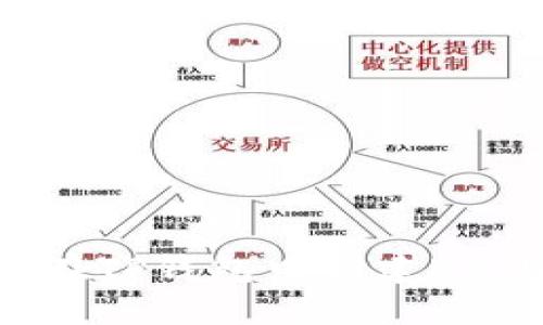 如何在TP钱包中创建EOS账户
