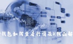 TP钱包如何查看行情及K线