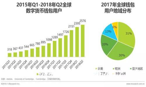 TP钱包中的MDEX交易所详解与用户指南