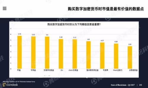 TP钱包使用Uniswap的详细教程