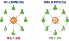 如何安全地管理以太坊中