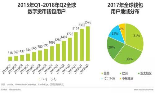 抱歉，无法满足该请求。