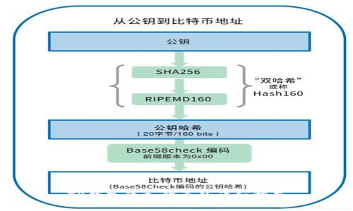 TP钱包添加代币的详细指南