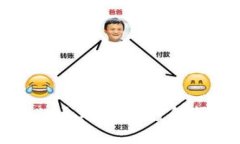 区块链钱包的通用性：深