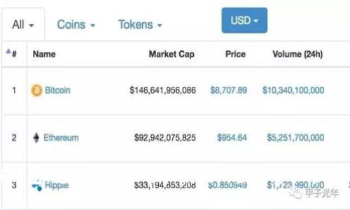 : TP钱包：电脑上也能轻松使用的数字资产管理工具