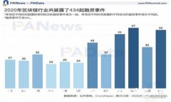 探秘TP钱包国际版：全球用