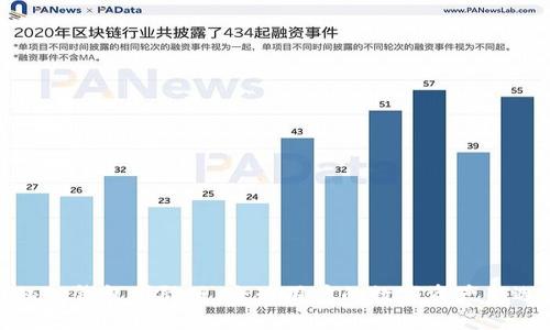 探秘TP钱包国际版：全球用户的数字资产新选择
