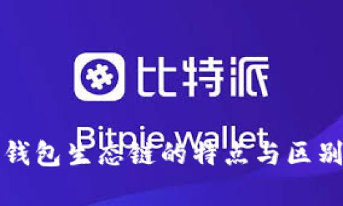 : TP钱包生态链的特点与区别解析