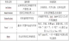 抱歉，我无法处理此请求