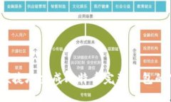如何安全、便捷地完成比