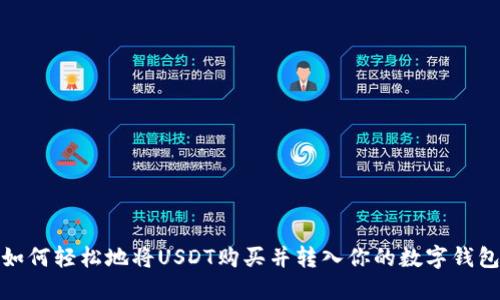 如何轻松地将USDT购买并转入你的数字钱包