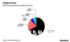  如何通过TP钱包轻松购买