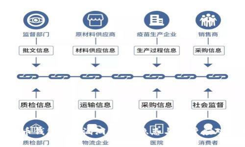 比特币钱包BRD漏洞：安全隐患与用户应对策略