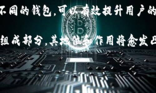 比特币钱包的创建与使用：一个用户可以发出多少个？/
比特币, 钱包, 数量/guanjianci

引言：比特币钱包与数字货币的未来

在数字货币日益盛行的今天，比特币无疑是最为人所知的加密货币。作为比特币生态系统中不可或缺的一部分，比特币钱包不仅仅是存储你的比特币的地方，更是连接你与全球数字经济的重要通道。随着越来越多人对加密货币的兴趣加深，钱包的创建和使用也引发了许多疑问，其中一个重要的问题便是：“一个用户可以发出多少个比特币钱包？”这个问题的答案，涉及到了比特币的核心机制及其背后的技术原理。

比特币钱包的基本概念

在深入讨论之前，我们先来了解一下比特币钱包的基本概念。比特币钱包，是存储比特币私钥和公钥的工具，用户可以通过它们对比特币进行发送和接收。钱包本身并不存储比特币，所有的比特币交易记录都存储在区块链上。可以说，比特币钱包是比特币使用的“入口”，无论是进行交易，还是查看余额，都离不开它。

一个用户可以发出多少个比特币钱包？

现在回到我们的问题：“一个用户可以发出多少个比特币钱包？”答案是理论上没有限制！用户可以根据自己的需求创建多个钱包。这是由于比特币的去中心化特点以及区块链技术的开放性，用户不需要经过任何机构的审批或限制，就可以快速、自由地创建新的比特币钱包。

这意味着，用户不仅可以在不同的平台上创建钱包，还可以为不同的用途设置不同的钱包。例如，一个用户可以为个人日常交易创建一个钱包，而为投资或储蓄创建另一个钱包，甚至可以将其钱包分为不同的项目使用。多么令人振奋！这样的灵活性让用户可以根据自己的需求，管理和分配比特币的使用场景。

创建比特币钱包的方式

接下来，我们来聊聊如何创建比特币钱包。实际上，创建钱包有多种方式，用户可以根据自己的技术水平和需求选择不同的方法：

strong1. 软件钱包：/strong用户可以通过下载软件程序，在自己的电脑或手机上创建比特币钱包。软件钱包通常提供友好的用户界面，并且功能丰富，适合大多数用户使用。

strong2. 硬件钱包：/strong对于那些希望更加安全地存储比特币的用户，硬件钱包是一种不错的选择。硬件钱包是一种专用设备，可以离线存储比特币私钥，大大降低了被黑客攻击的风险。

strong3. 在线钱包：/strong许多网站和服务提供在线钱包，用户可以通过网页直接进行比特币的发出和接收。虽然使用方便，但安全性相对较低，适合小额使用。

strong4. 移动钱包：/strong移动钱包是专为手机用户设计的应用程序，用户可以随时随地方便地管理比特币，非常适合频繁交易的用户。

钱包管理与安全性

随着比特币钱包数量的增加，管理这些钱包的安全性也变得至关重要。想象一下，如果你有几个钱包，可能会忘记某个钱包的私钥或助记词，那将是多么令人沮丧的经历！所以，确保你的比特币钱包安全是非常重要的。以下是一些实用的安全建议：

strong1. 备份： /strong无论你使用哪种类型的比特币钱包，定期备份都是必不可少的步骤。将钱包的信息和私钥备份到安全的位置，可以在意外丢失设备或发生故障时保证你的资产能够恢复。

strong2. 使用强密码： /strong为你的钱包设置一个强密码、并定期更换密码，能够大大降低被破解的风险。切勿使用生日或简单的数字组合作为密码。

strong3. 二步验证： /strong尽可能启用二步验证功能，增加额外的安全措施，即使密码被盗，也能保护你的比特币不被轻易盗取。

strong4. 保持软件更新： /strong若使用软件钱包，则要确保软件处于最新版本，以避免安全漏洞带来的风险。

总结：掌握比特币钱包的无限可能

总的来说，一个用户可以自由创建多个比特币钱包，几乎没有任何限制。这为用户提供了极大的灵活性，可以根据不同需求规划和管理自己的比特币。无论是个人投资还是日常交易，合理利用不同的钱包，可以有效提升用户的管理能力和安全性。

在数字货币快速发展的今天，掌握比特币钱包的使用技巧，无疑是一个每个比特币爱好者和投资者必备的技能。未来的数字经济将更加依赖于区块链技术，而比特币钱包作为这一体系的重要组成部分，其地位和作用将愈发凸显。让我们一起迎接数字货币的未来，开启更加便捷、安全的金融生活吧！ 

在这个充满变化的时代，希望每位用户都能充分认识到比特币钱包的潜力与功能，充分发挥每一个钱包的价值，与全球用户共同创建更加繁荣的数字经济！