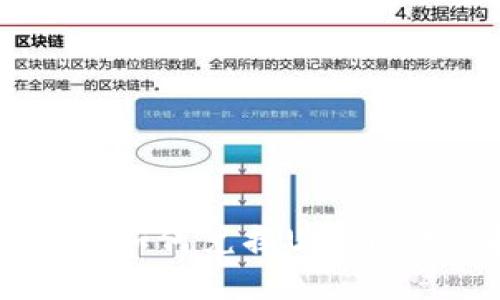 波场钱包如何兑换USDT：详细指南