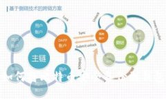 如何将比特币安全备份到