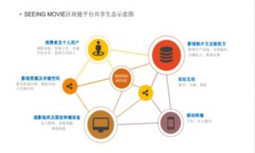 

在 TP 钱包中轻松兑换人民币的详细指南
