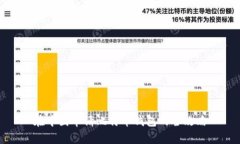 在中国申请比特币钱包的