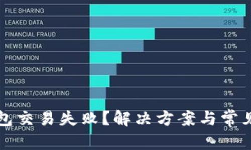 意图

以太坊钱包交易失败？解决方案与常见原因详解