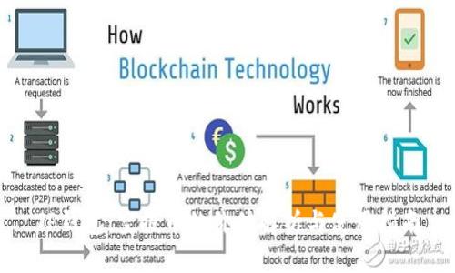 TP钱包：空投币的价值解析与使用指南