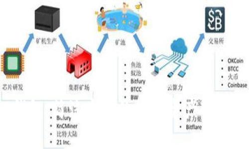 T P钱包：简洁安全的数字资产管理工具