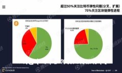TP钱包中的币如何提现到银