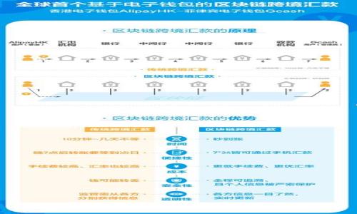 

如何在TP钱包中顺利出售USDT？详细步骤解析