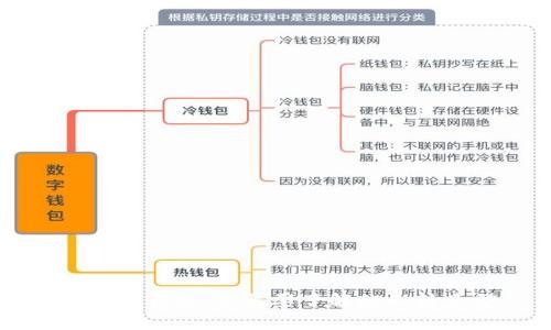 比特币钱包：你需要了解的几种类型