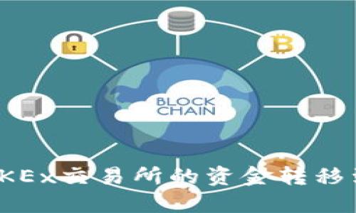 如何将OKEx交易所的资金转移到TP钱包