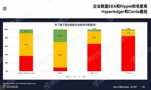 小狐狸如何安全转账到TP钱包的详细指南